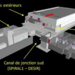 GANIL – Enquête publique – Rapport et conclusions du commissaire enquêteur pour mise à disposition du public