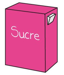 You are currently viewing Une histoire de sucre
