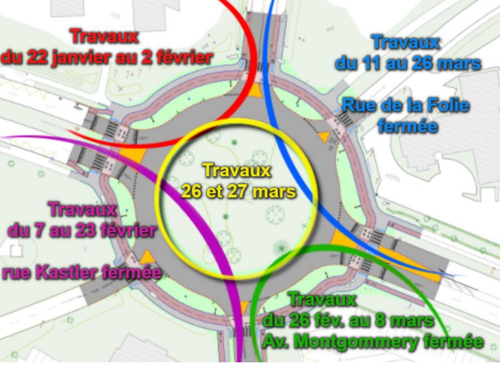 You are currently viewing Travaux du rond-point du Débarquement : aménagement d’un giratoire à la hollandaise