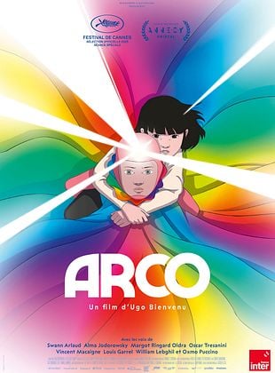 You are currently viewing ARCO